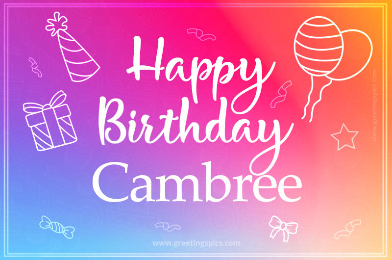 Colorful Happy Birthday Card For Cambree